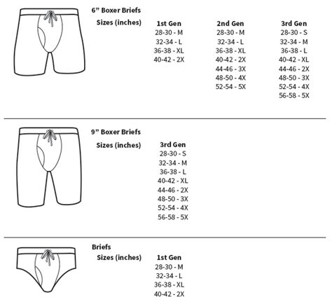 versace underwear|Versace underwear size chart.